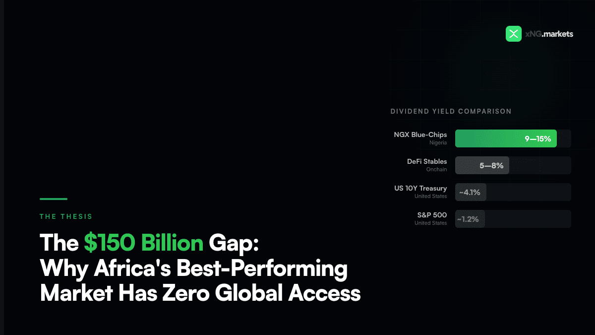 The $150 Billion Gap